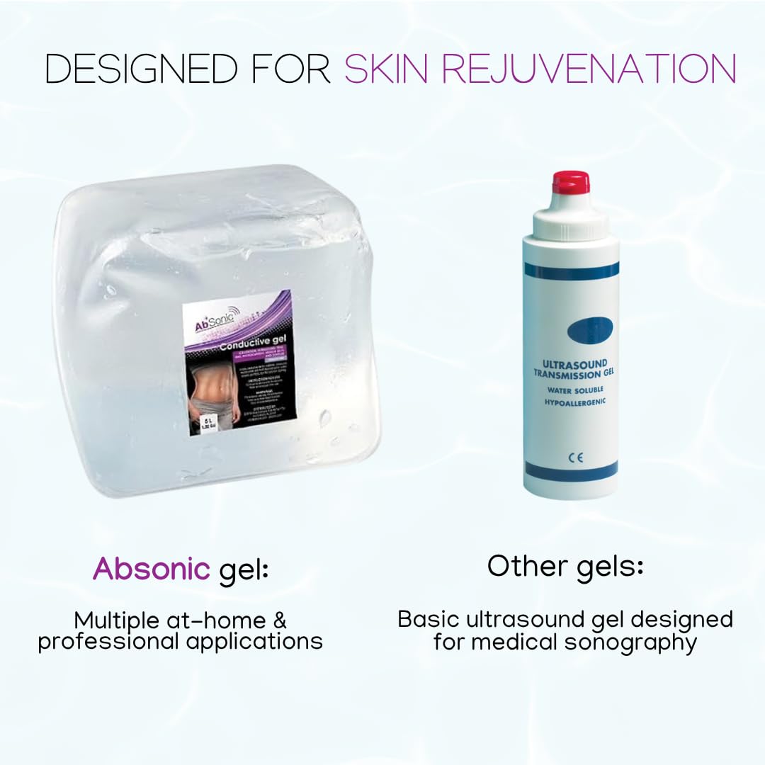 Absonic Clear Conductive Gel for Ultrasound, Cavitation Machine, Laser Hair Removal & RF Devices – Body Sculpting Gel 5 Liter (1.3 Gallon) Bulk Refill – Paraben-Free, Hypoallergenic