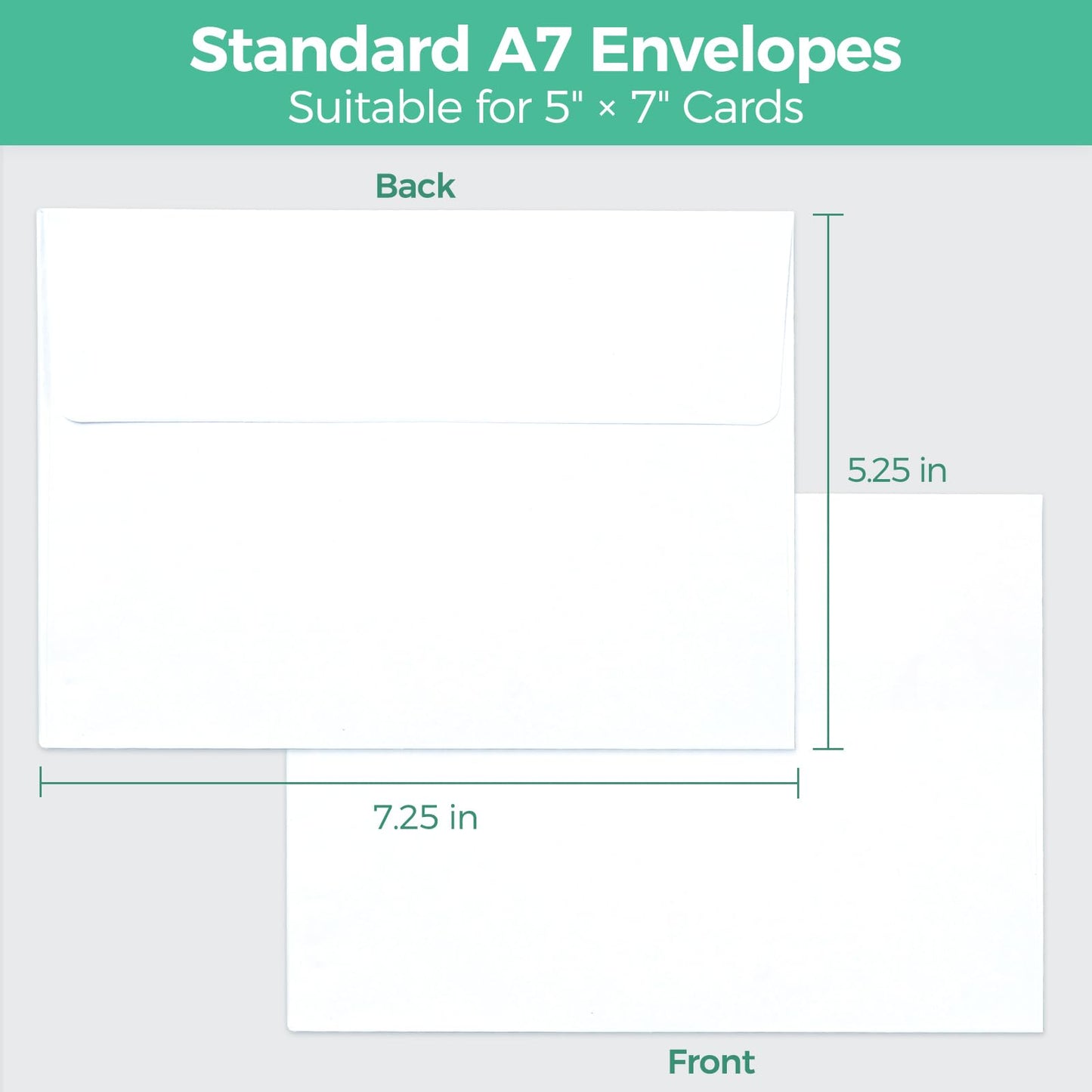 Ohuhu A7 Printable White 5x7 Envelopes 250 Pack - Bulk A7 5.25 x 7.25 Inches Self-Seal Envelopes for 5x7 Cards Christmas Cards Wedding Invitations, Photos, Graduation, Baby Shower