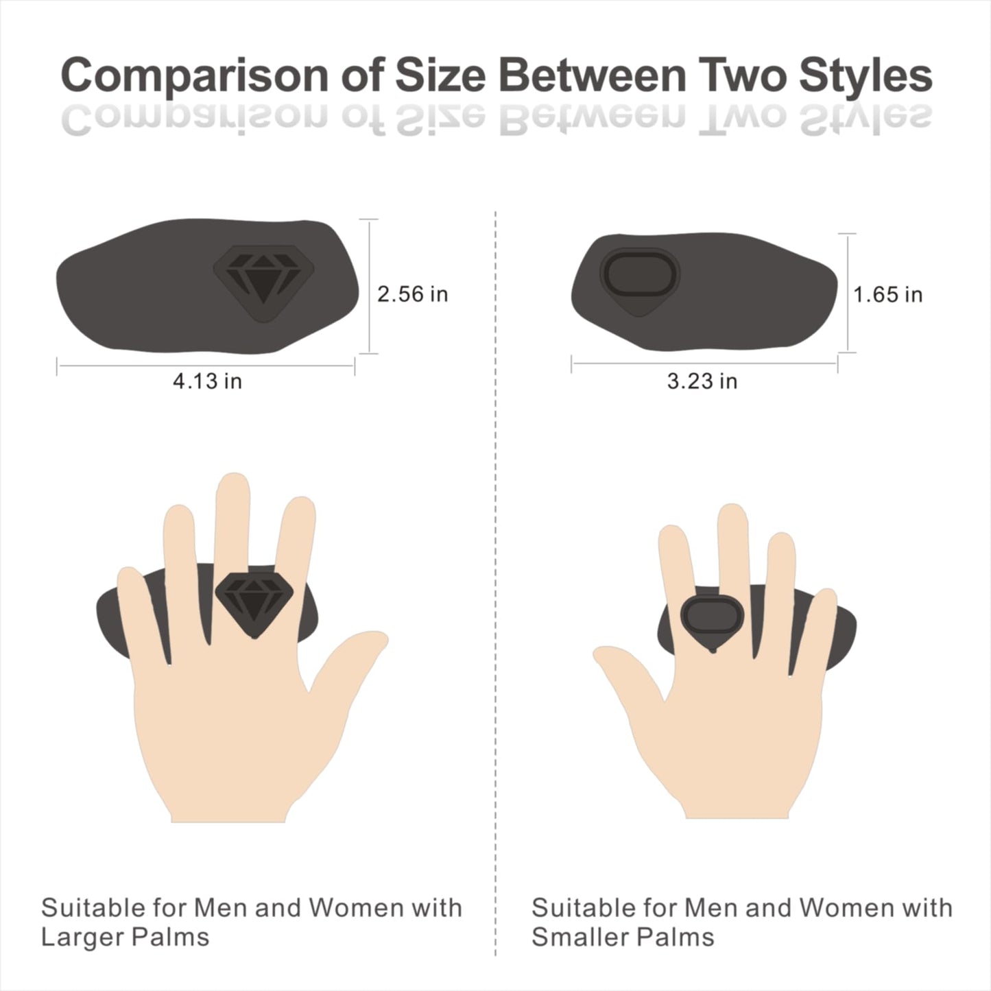 Anti-Slip Workout Grips for Men & Women - Rubber Gym Palm Protectors for Weight Lifting, Pull-Ups, Dumbbell, Fitness Training and Exercise, No Sweaty Hands, Ergonomic Hand Protection Gloves (Black)