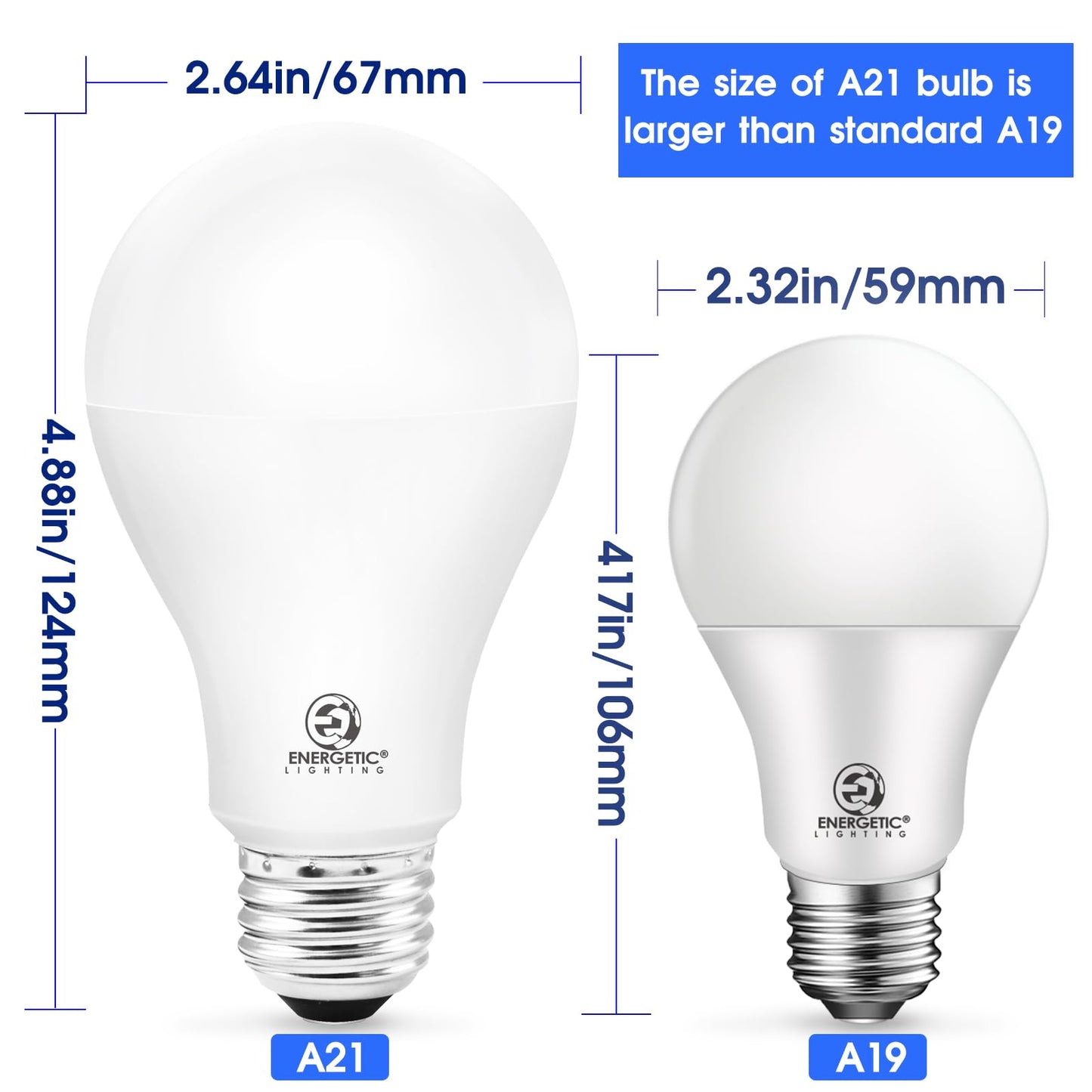 E ENERGETIC LIGHTING 150 Watt LED Light Bulb, Super Bright A21 LED Bulb Cool White 4000K, Non-Dimmable, 2300lm, High Lumen Light Bulbs, UL Listed, 2 Pack