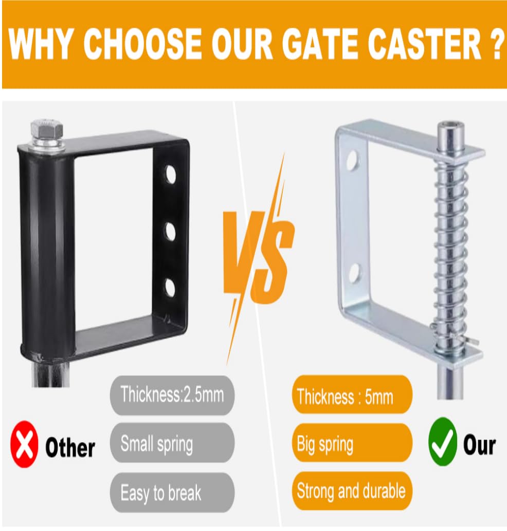 Gate Caster gate Wheel 4”, Heavy Duty Gate Caster Wheel with Spring Loaded,Universal Mount Pate, 250-500 lbs Load Capacity, 4 Inches Rubber Wheel(Two PCS)