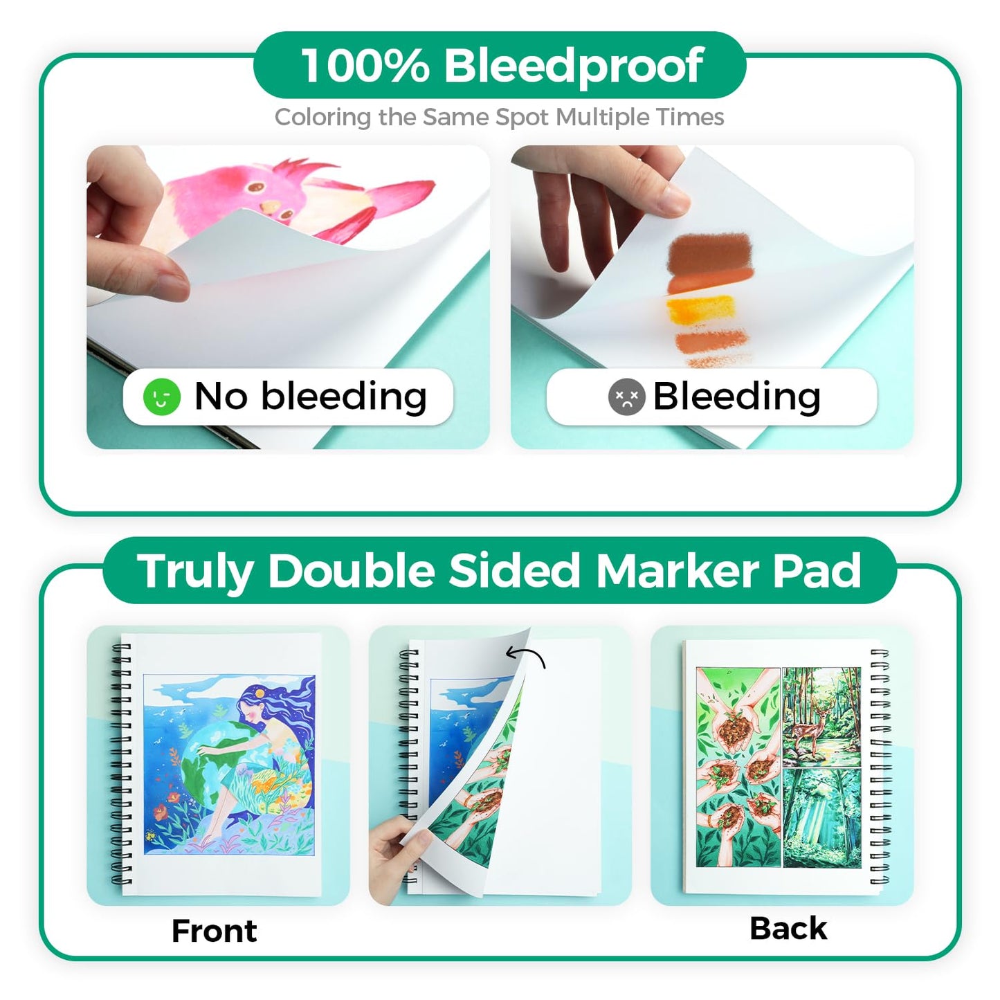 Ohuhu Double-Sided Marker Pad Art Sketchbook Bleedproof - 7"x10" Large Paper Size - 90 lb/150 gsm Smooth Drawing Paper - 60 Sheets/120 Pages - Spiral Bound Sketching Book for Alcohol Markers