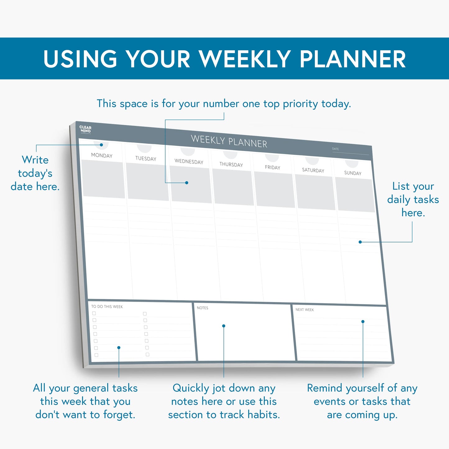 Clear Mind Concepts Weekly Desk Planner - Large 11.3” x 16.5” Tear-Off Pad, 52 Undated Sheets, Thick 120gsm No-Bleed Paper - To-Do List, Notes & Weekly Schedule Organizer