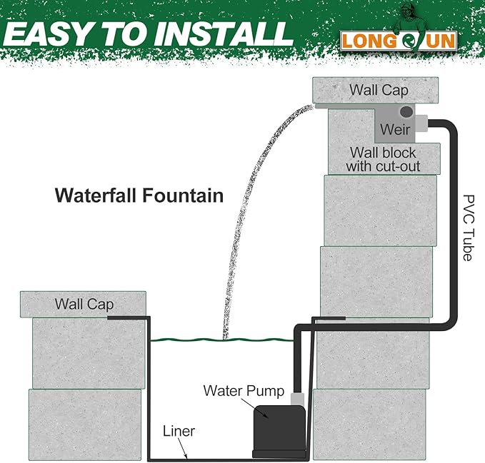 LONGRUN Stainless Steel Waterfall Spillway, APP Control Multi-Color LED Light Outdoor Pool Fountain, Water Spillway Koi Pond Waterfalls Fountains Kit for Garden Patio Swimming Pool Decoration-11.8"