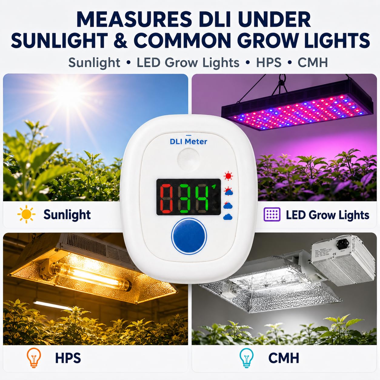 EVO-20 DLI Light Meter – Smart Sunlight Classifier for Garden & Landscape Use | Identifies Full Sun, Partial Sun, Partial Shade & Shade Based on Daily Light Integral, 10 Days of DLI History