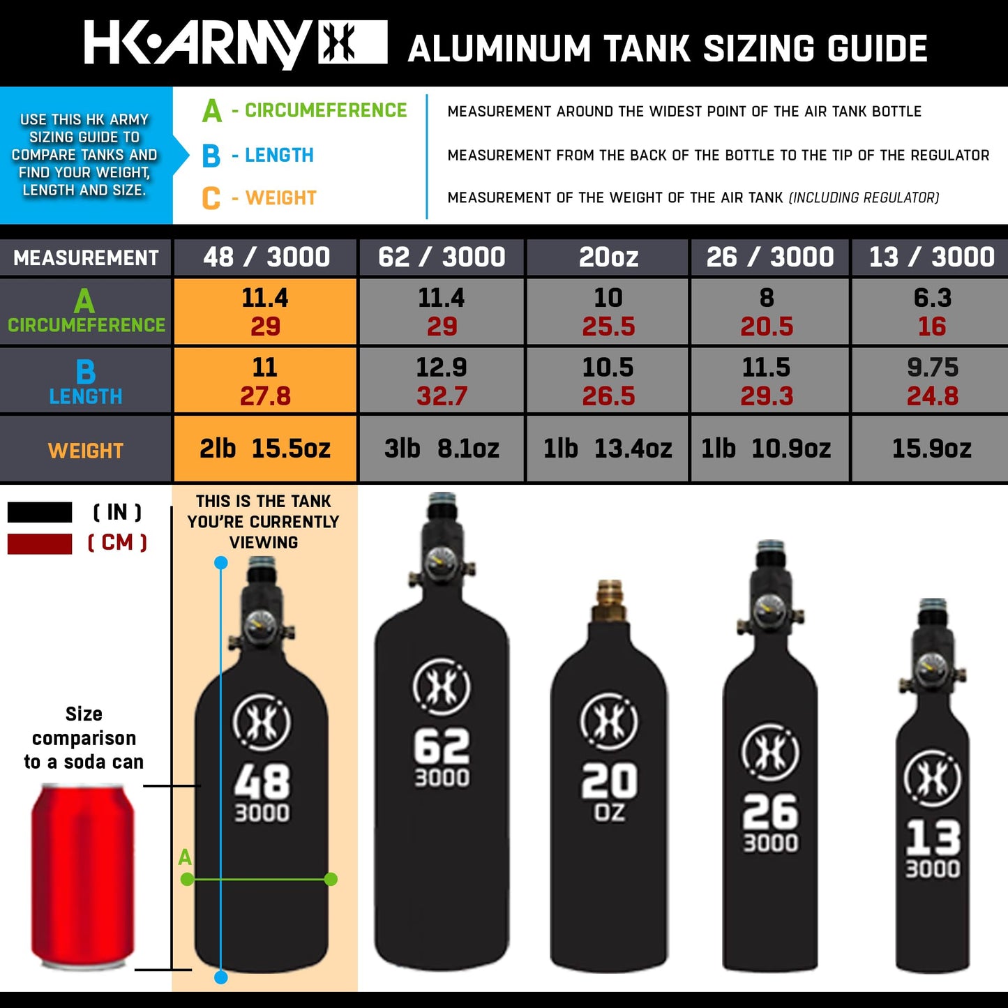 HK Army 48ci/3000psi Aluminum HPA Tank w/Neoprene Padded Cover - Olive