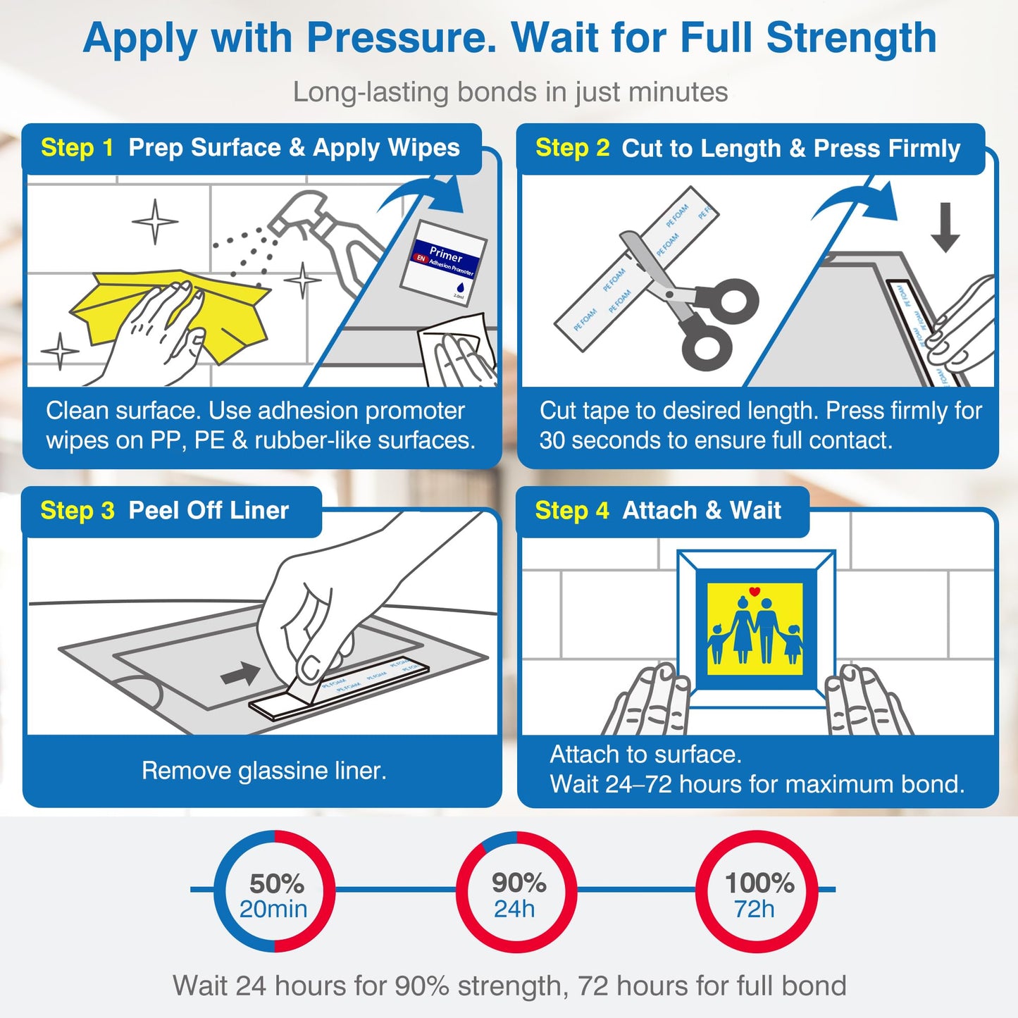 Double-Sided Removable Tape – 1" x 16.5 FT Heavy Duty PE Foam Mounting Tape with Adhesion Promoters – Wall-Safe Waterproof Damage-Free for Posters, Picture Hanging & Painted Walls