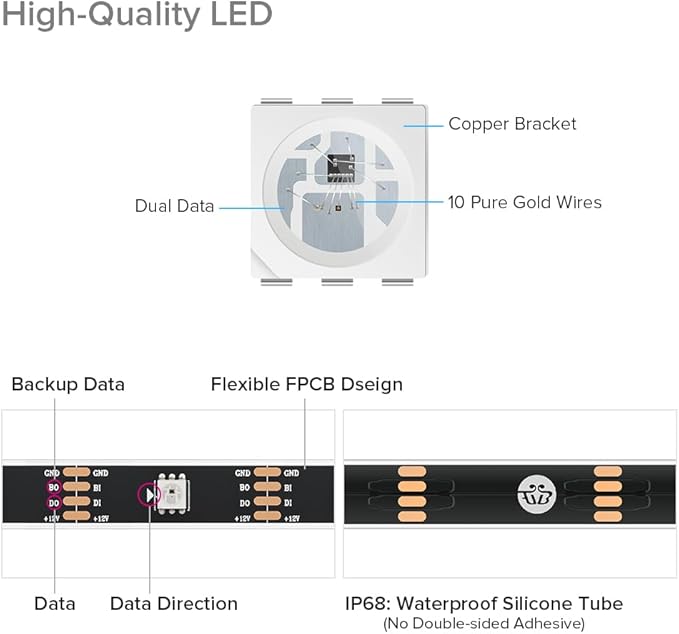 BTF-LIGHTING IP68 Waterproof Outdoor WS2815(Upgraded WS2812B) RGB LED Strip Individually Addressable 5050SMD Dual Signal DC12V 16.4ft 150Pixel Can Work Outdoor 12MM Width(No Adapter or Controller)