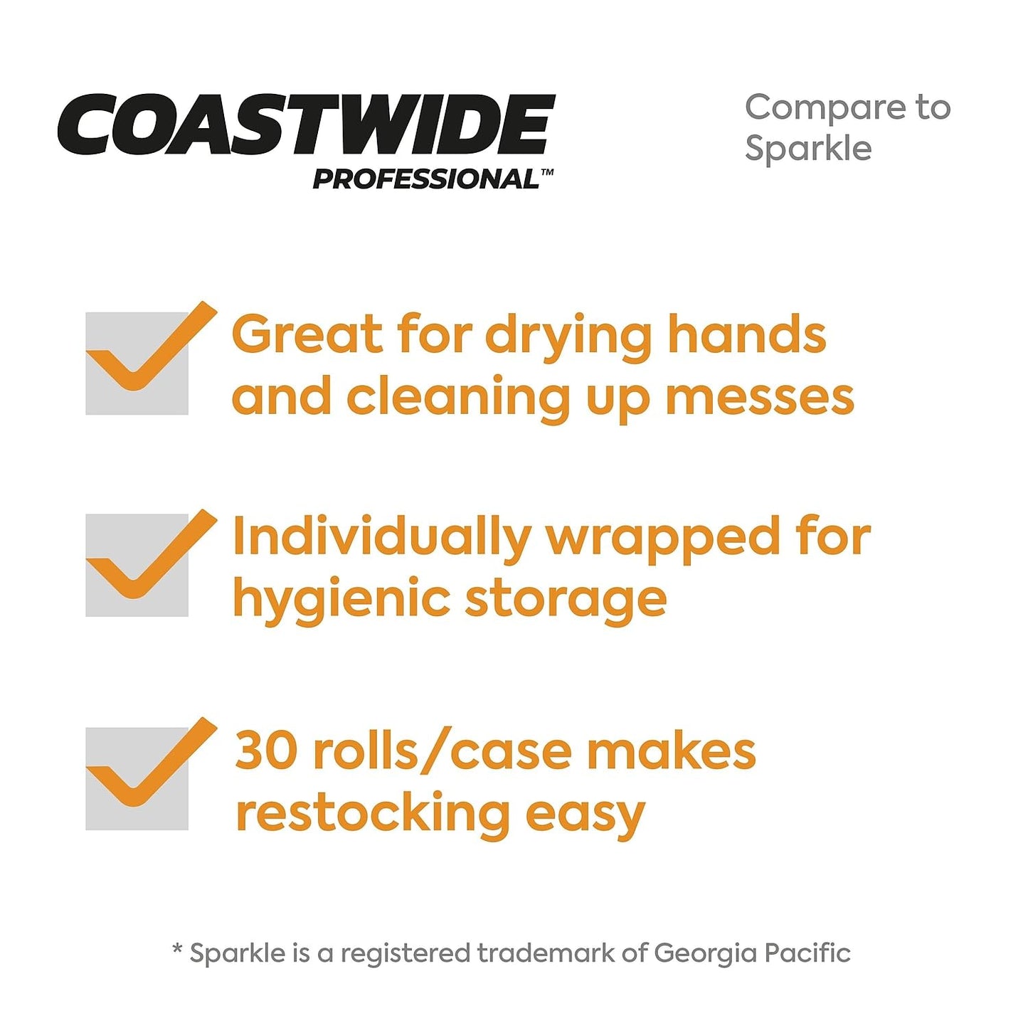 Coastwide Professional Paper Towels, 2-ply, 85 Sheets/Roll, 30 Rolls/Pack
