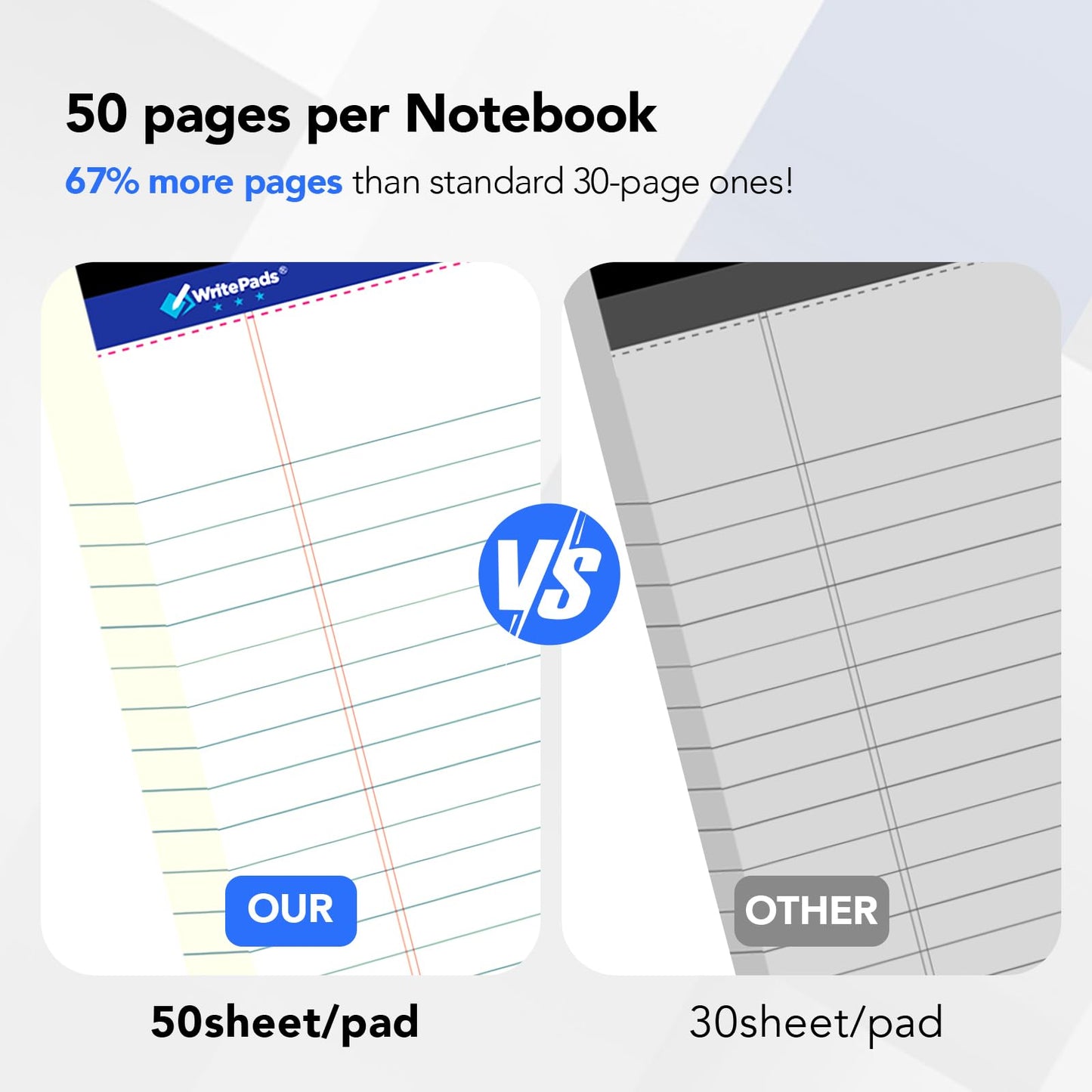 6 Pack Legal Note Pads Wide Ruled 8.5" x 11" Writing Pads (50 Sheets/Pad) White Recycled Paper Micro-Perforated Notepad Hard Back Notepads for Office & School Supplies - Made in USA