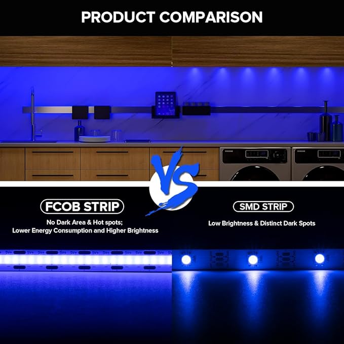 6.56FT/2M 5V USB LED Light Strip Blue Flexible High Density COB Strips 640LEDs, 8mm LED Tape for Under Cabinet Bedroom No Controller and Power