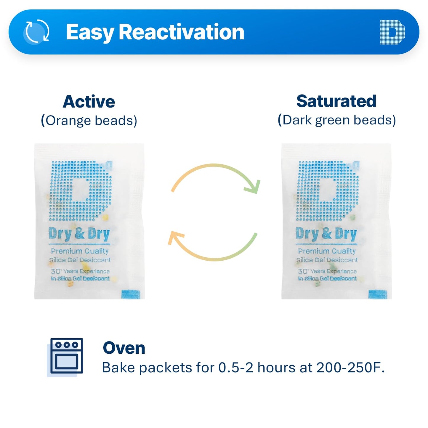 Dry & Dry 5 Gram [400 Packets] Orange Indicating Silica Gel Packets Desiccants Silica Packets - Rechargeable Moisture Absorbers for Food Storage, Electronics, 3D Filament & Safes