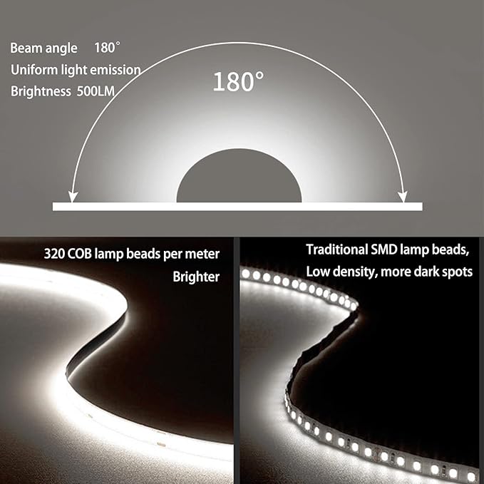 MDee】COB LED Strip Lights Red 4.92ft/1.5m USB Powered 5V Flexible LED Tape Lights with USB Connector CRI 90+ 800LM/m 320LEDs/m for Indoor and Outdoor Décor（Red,4.92ft/1.5m）