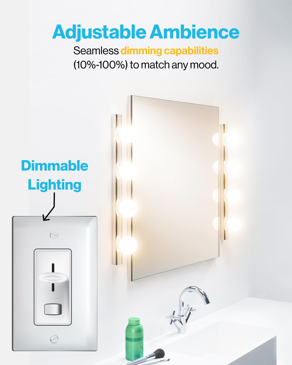 Sunco 8 Pack G25 LED Globe Light Bulb, Bathroom Mirror Vanity Lighting, 450 LM 6W (40W Equivalent), 2700K Soft White, Dimmable, Decorative Round Bulb, E26 Base, UL