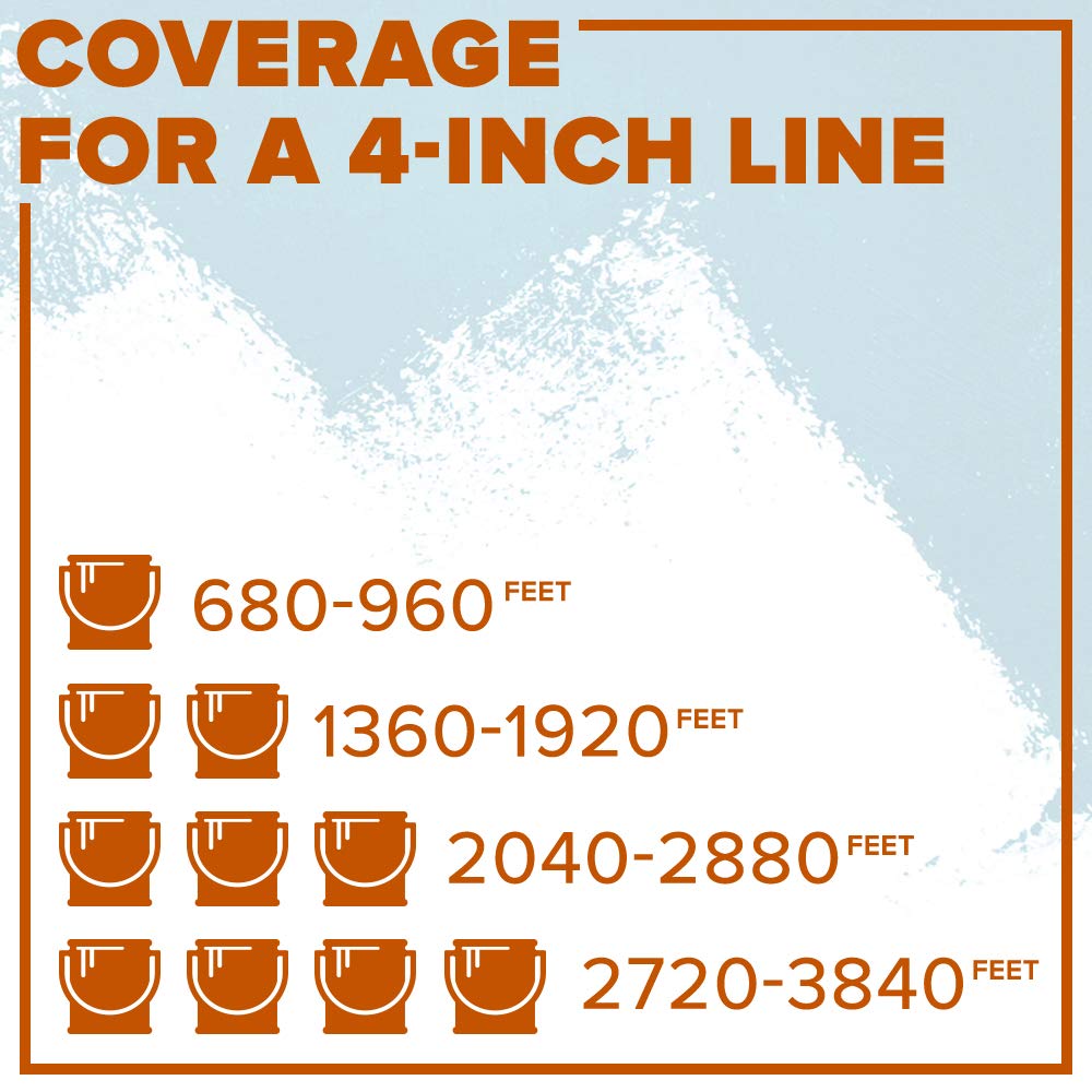 INSL-X Acrylic Latex Traffic Paint, White, 1 Gallon