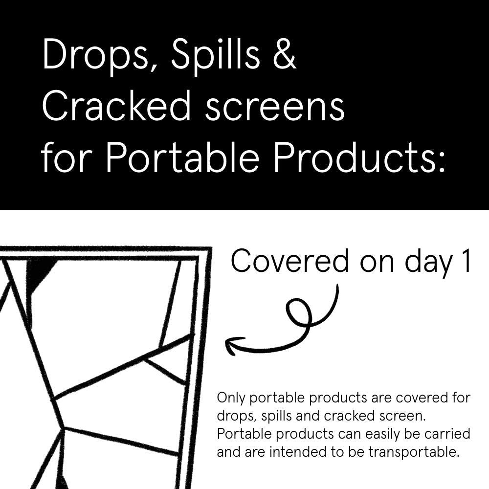 ASURION 4 Year Kitchen Protection Plan ($40 - $49.99)