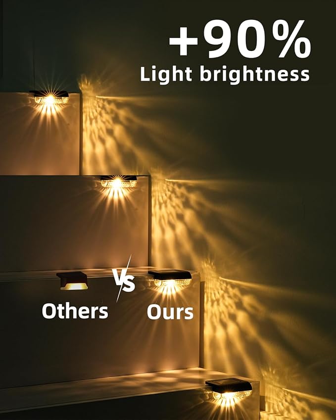 8 Pack Solar Deck Lights Outdoor, Solar Step Lights Waterproof Led Lights,3000K Warm White, Auto Dusk-to-Dawn, Low Profile, for Deck Steps Fence Patio