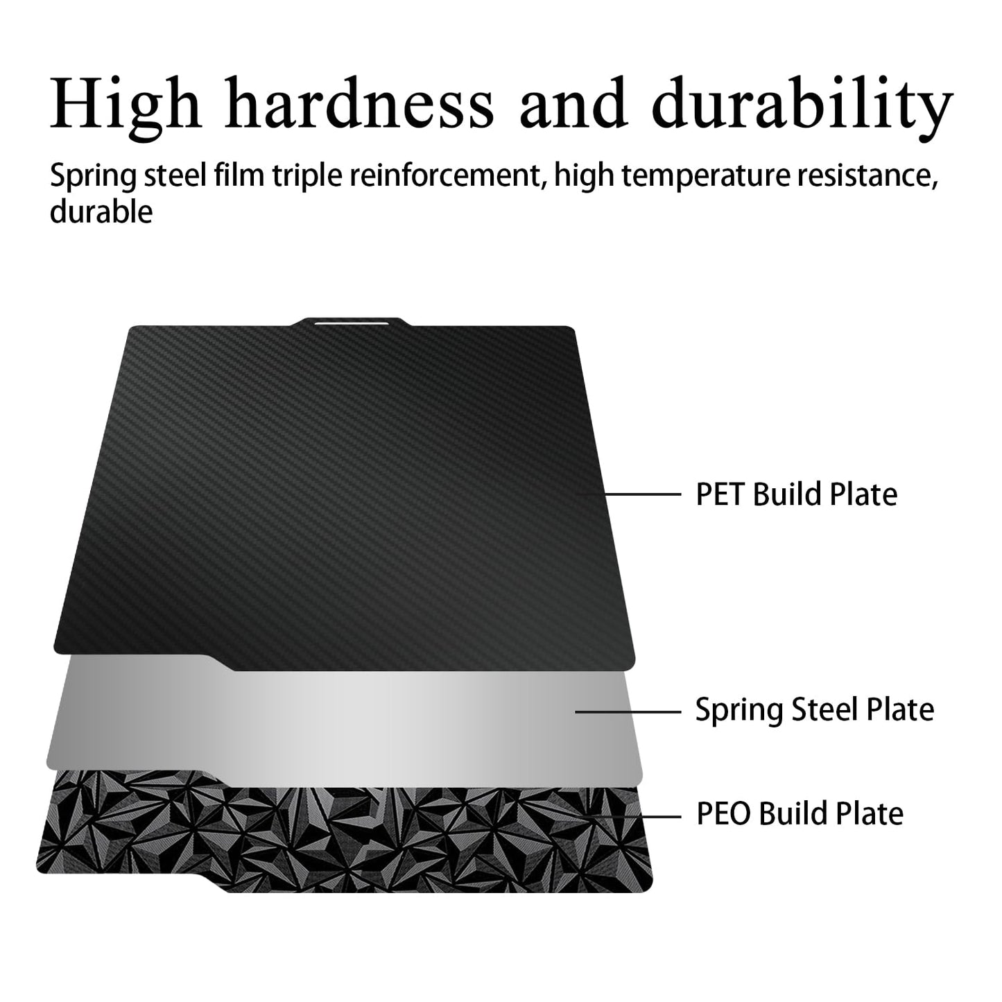HzdaDeve 3PK P1S Build Plate for Bambu Lab P2S/X2D/P1S/P1P/A1/X1C/X1E Dual-Textured Cold Cool PEI Double Smooth PEO PET Plate Black Sheet Board 257.5x257.5MM Heated Bed Spring Steel Flexible Platform