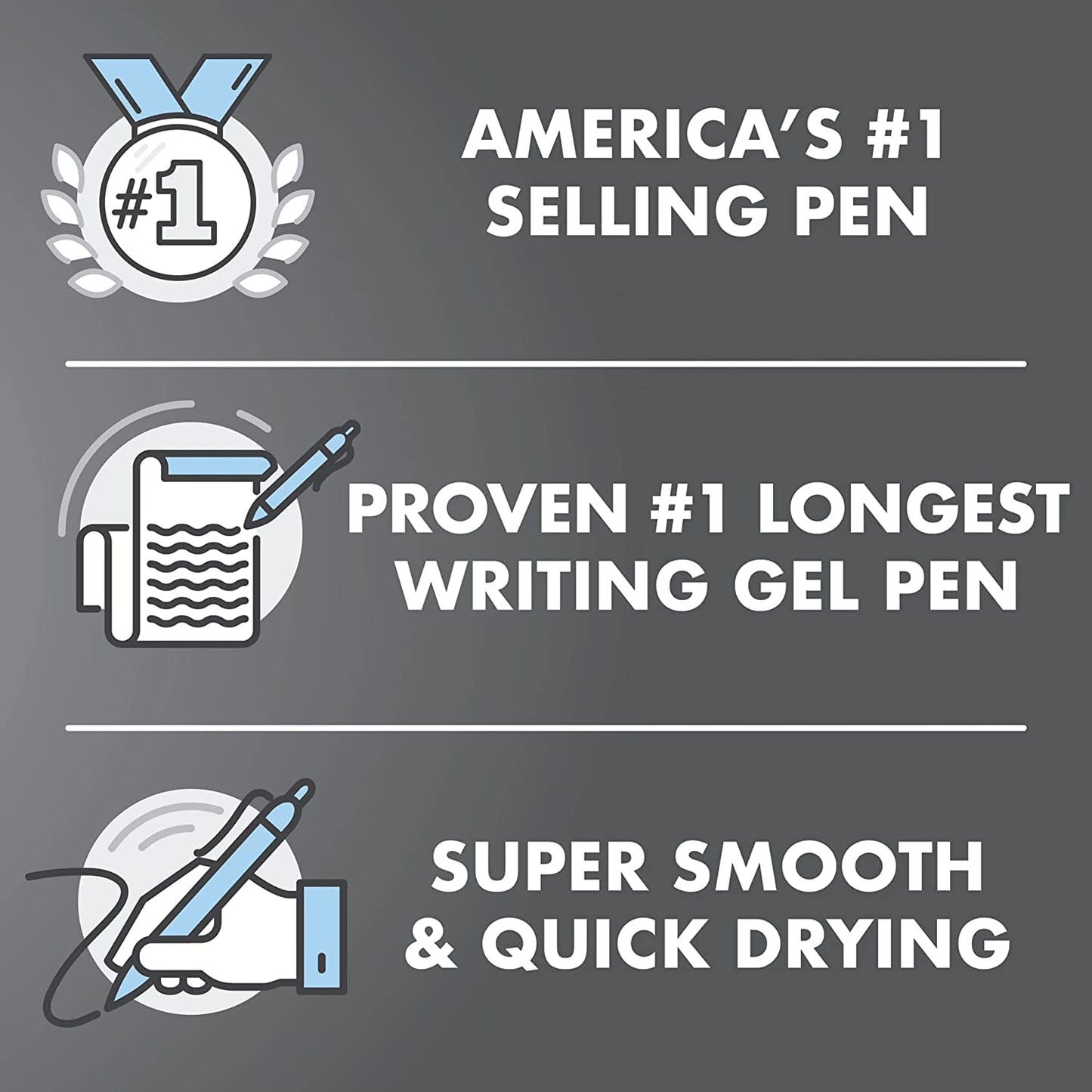 PILOT G2 Premium Refillable & Retractable Rolling Ball Gel Pens, 0.7mm Fine Point, 6 Black and 4 Blue Pens, 10 Pack