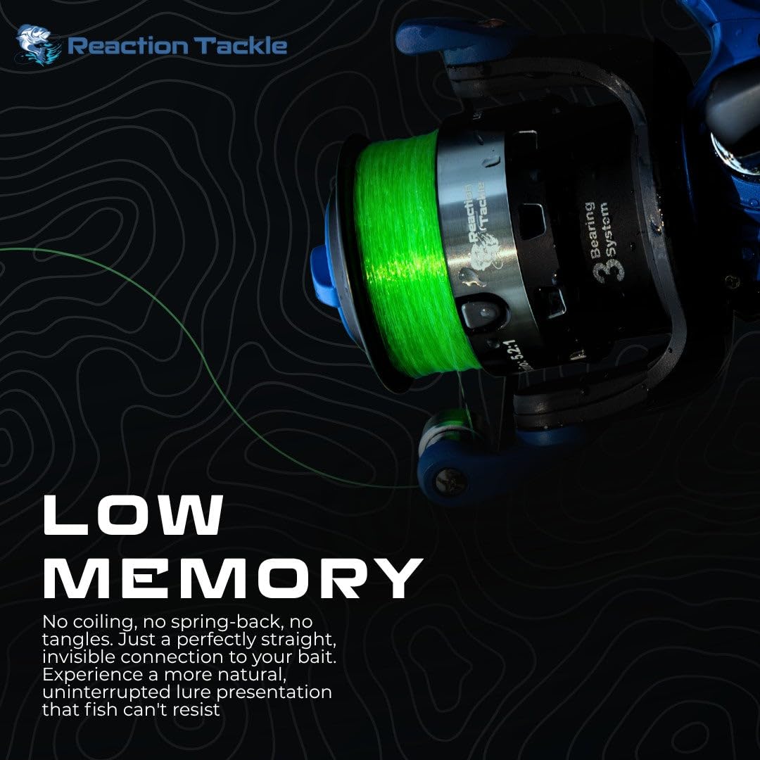Reaction Tackle Monofilament Fishing Line - Premium Nylon Mono Line, Strong & Abrasion-Resistant, Low Memory for Smooth Long Casts - Freshwater & Saltwater - Blue Camo | 80lb (200 Yards)