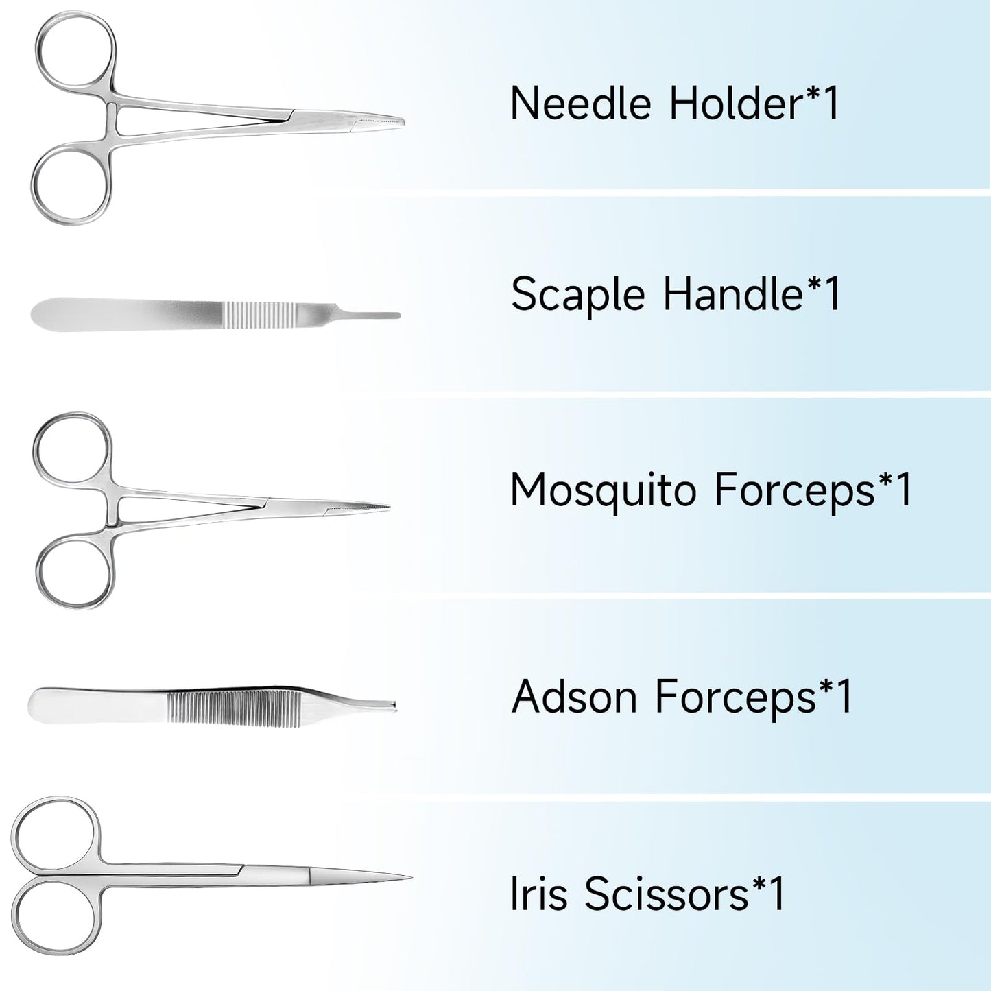Suture Practice Kit for Medical Students - Suturing Kit Suture Pad with Pre-Cut Wounds, Suturing Threads & Tools, Wound Closure Stitches Training Kit for Med Dental Vet Students, Educational Use Only