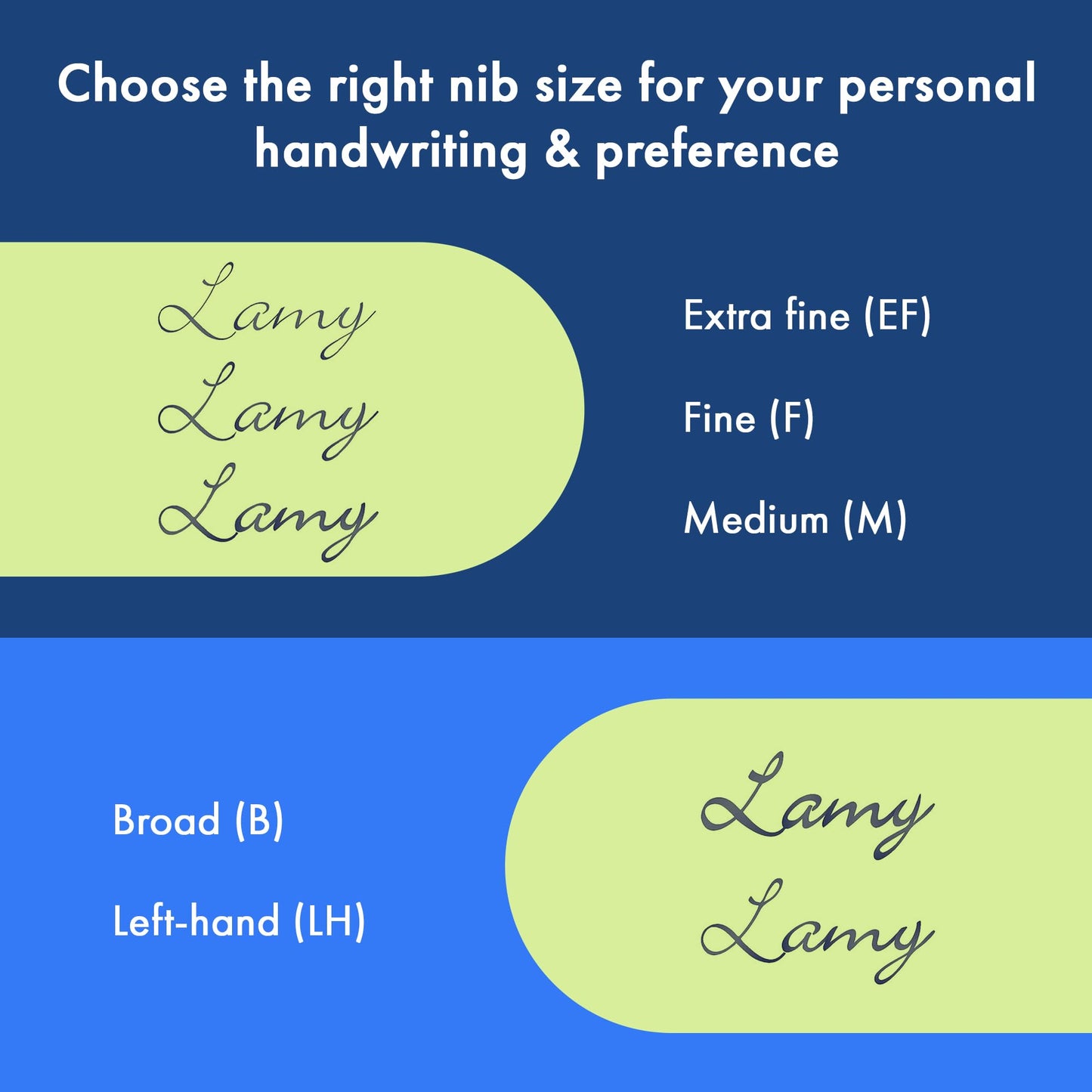 LAMY safari umbra - Fountain Pen with ergonomic grip & polished steel nib in size F - ideal for any Writing & Calligraphy - including LAMY T 10 blue cartridge - Right-Handed