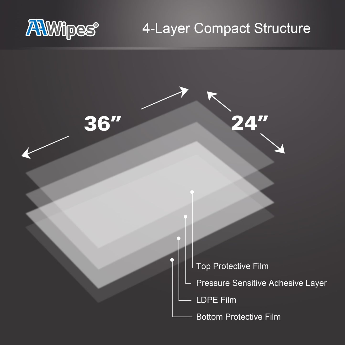 AAwipes Sticky Mat Tacky Pads Adhesive 24" x 36" 5 Packs, 30 Sheets/Packs, 150 Sheets Total White Cleanroom Floor Mats Remove Dirt for Laboratory Construction Hospital Shoes