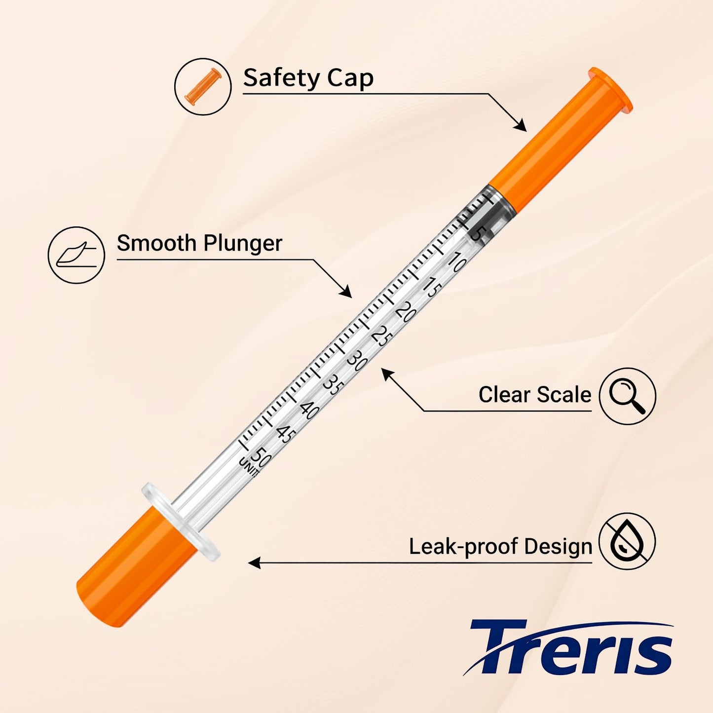 0.5ml 31G 5/16 Inch 8mm, Lab Tools Individually Wrapped 100 Pack