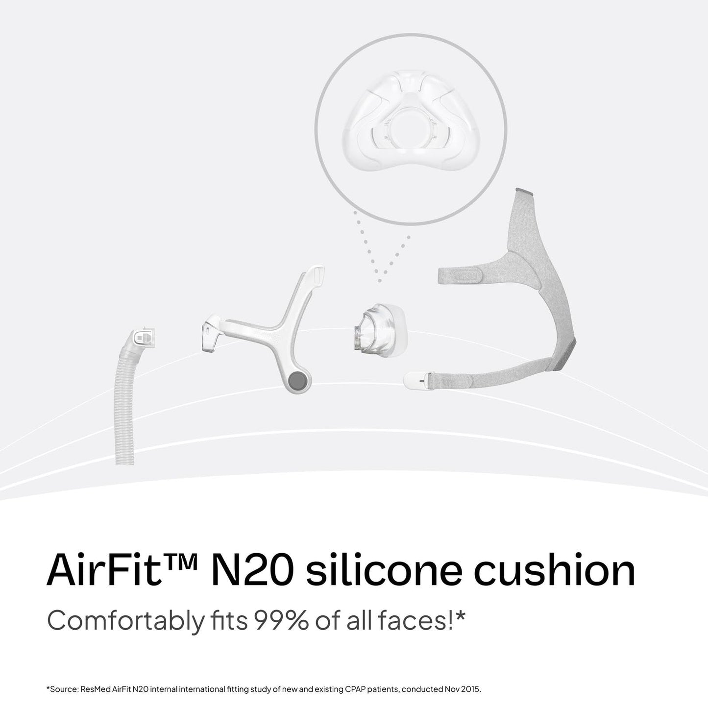ResMed AirFit N20 Cushion - Nasal CPAP Mask Cushion Replacement - InfinitySeal Design - Soft Silicone - CPAP Accessories - Large. Frame System and Full face Cushion are not Included.