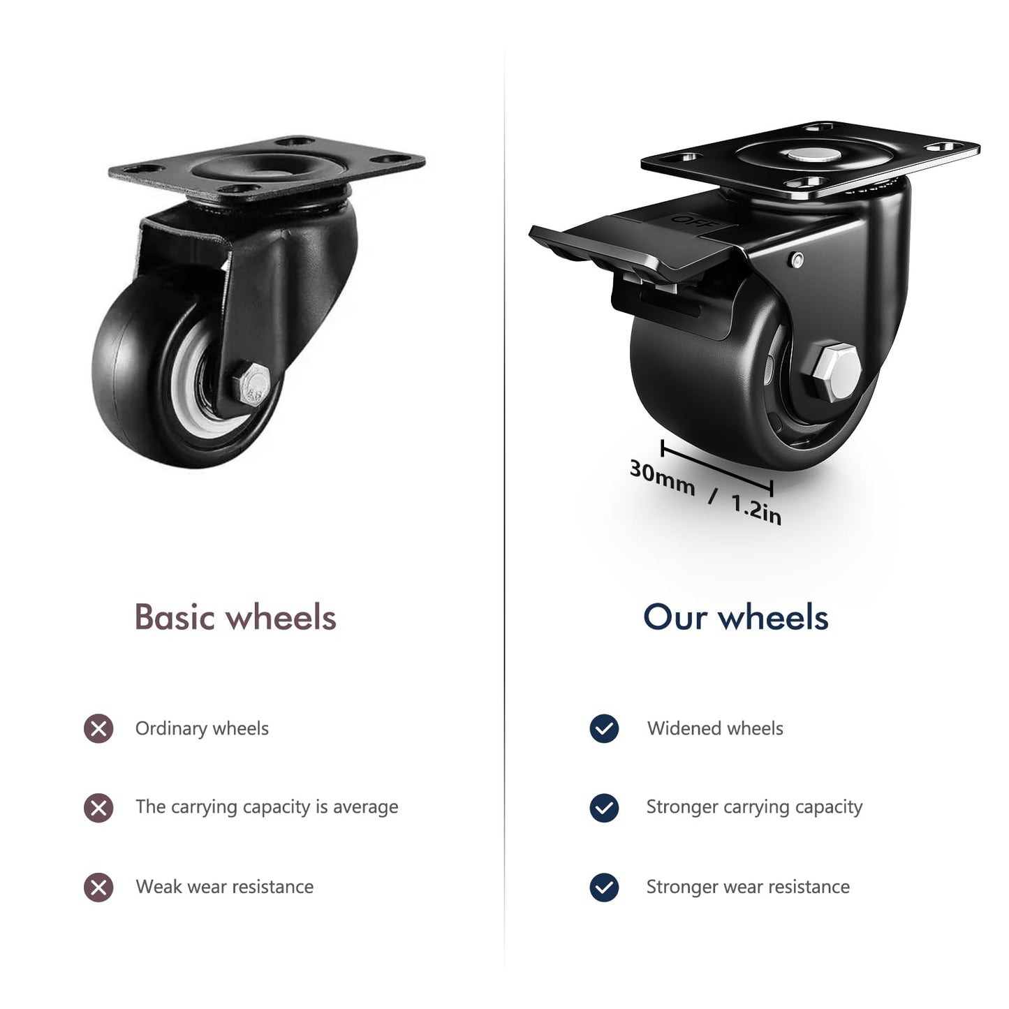 ANDUTEES 2 Inch Caster Wheels, Casters Set of 4, Heavy Duty Casters Load 2200lbs, Locking Swivel Plate Industrial Casters, Low Gravity Center Castor for Furniture and Workbench