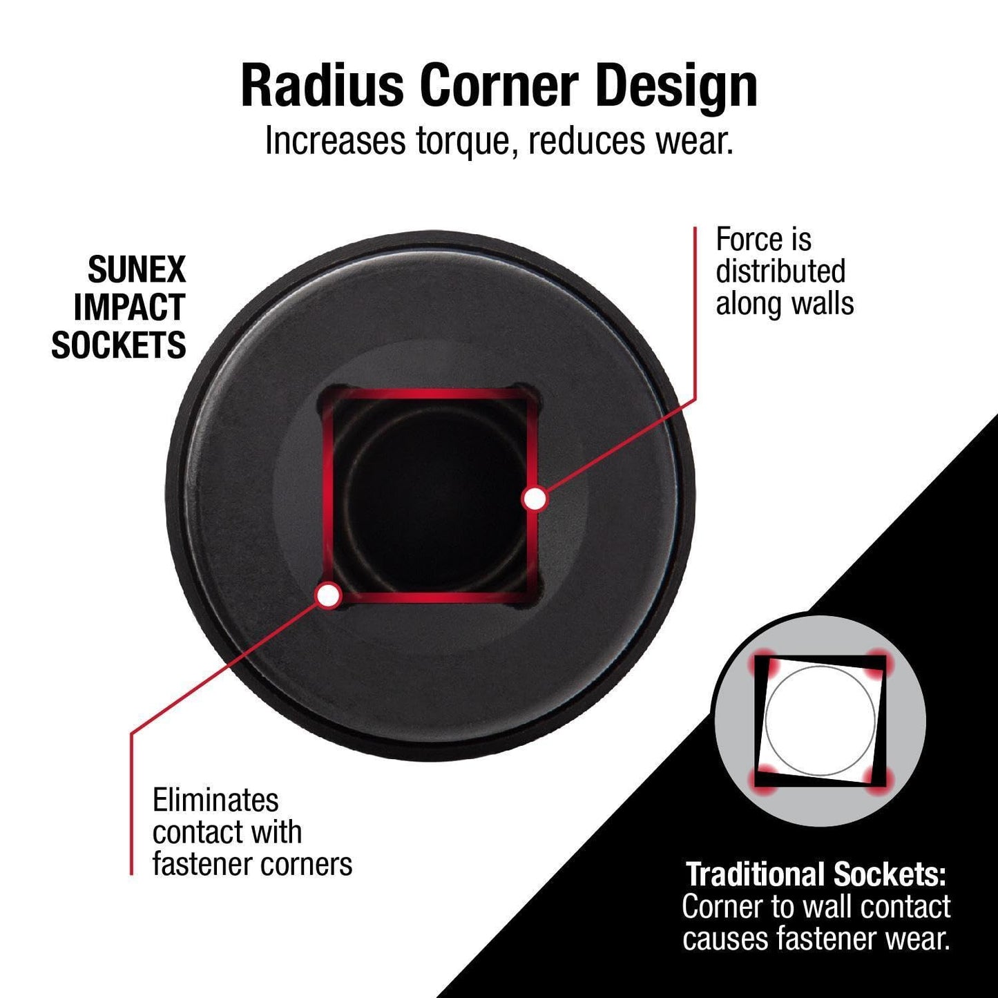 SUNEX TOOLS 2300, 1/2" Drive, Universal Impact Joint, Cr-Mo Steel, Radius Corner Design, Flexible, Meets ANSI Standards