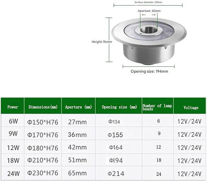 Submersible LED Pool Light - IP68 Waterproof Color Changing Spotlight, 12V/24V Stainless Steel Fountain Light
