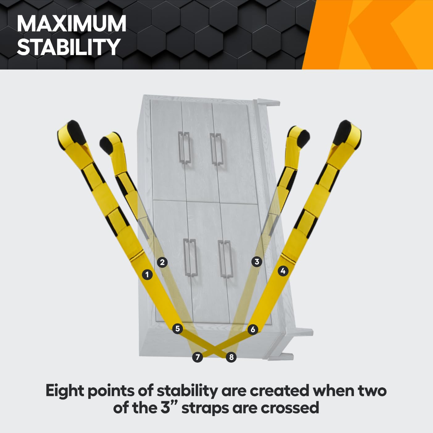 KEEPER Two Person Adjustable Lifting and Moving Straps with 800 lbs WLL, Ergonomic Design, for Safe, Scratch-Free Moving