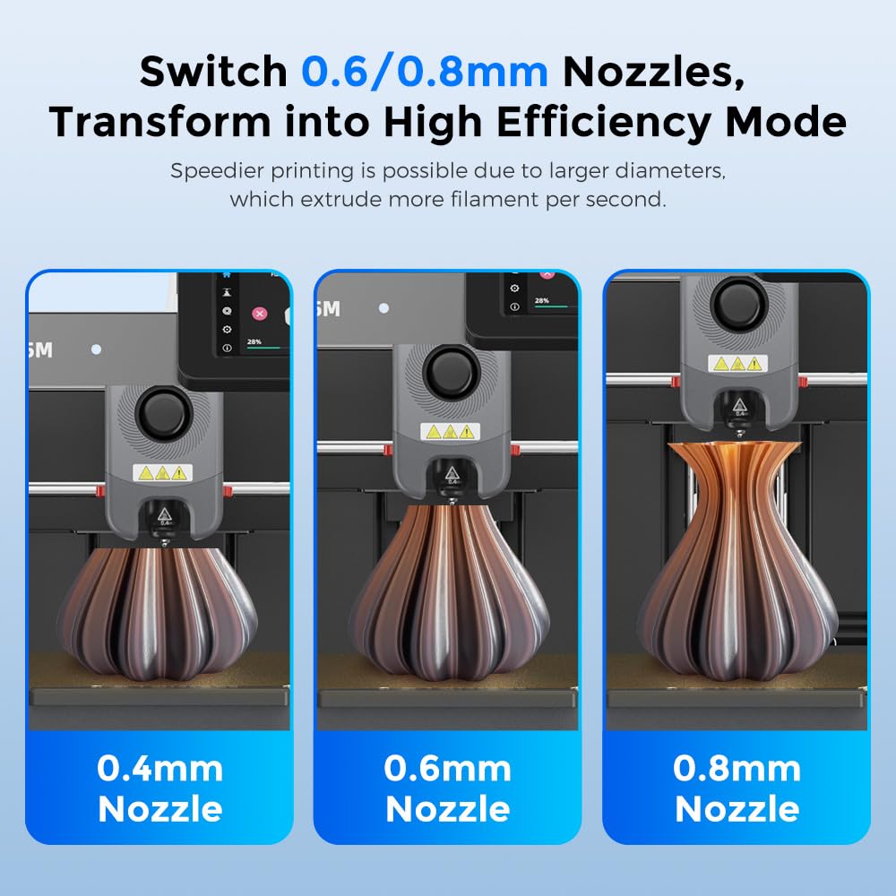 FLASHFORGE Adventurer 5M Nozzle Assembly, 32mm³/s High Flow, 35S Fast-Heat 200℃, 3S Quick-Release 3D Printer Hardened Steel Nozzle Parts for AD5M/ AD5M Pro (0.6mm)