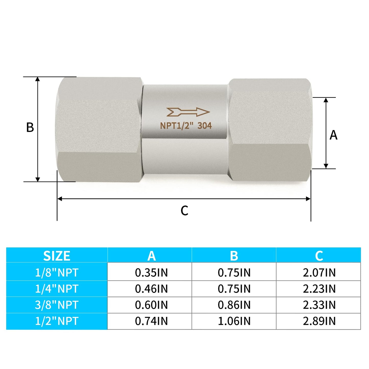 ChillWaves 304 Stainless Steel In-Line Split Check Valve 1/2" NPT Female Thread, One-Way Non-return Check Valve for Backflow Prevention(1-PACK)