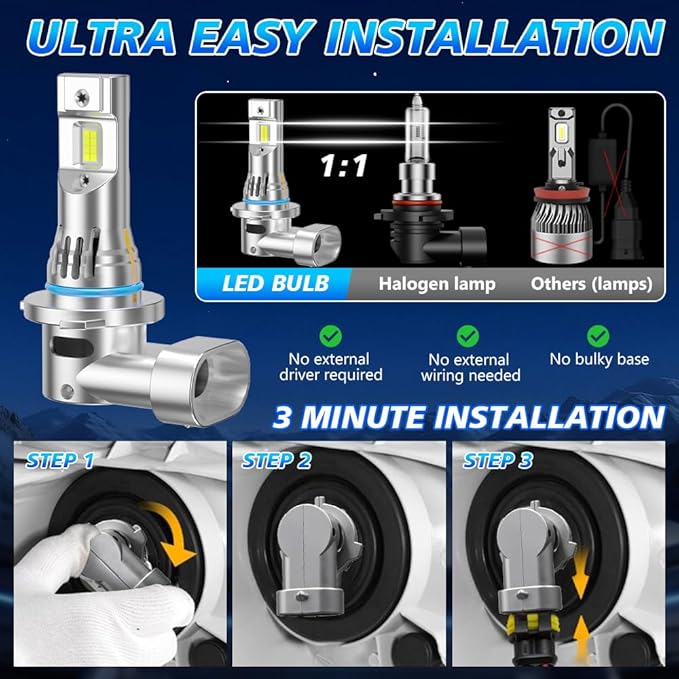 Upgraded Vehicle Light Bulbs Replacement Combo for Hyundai Elantra 2020-2024, 9005 High and Low Beam, 6000K White, 400% Brighter, Copper Heat Sink, IP68 Waterproof, 4-Pack
