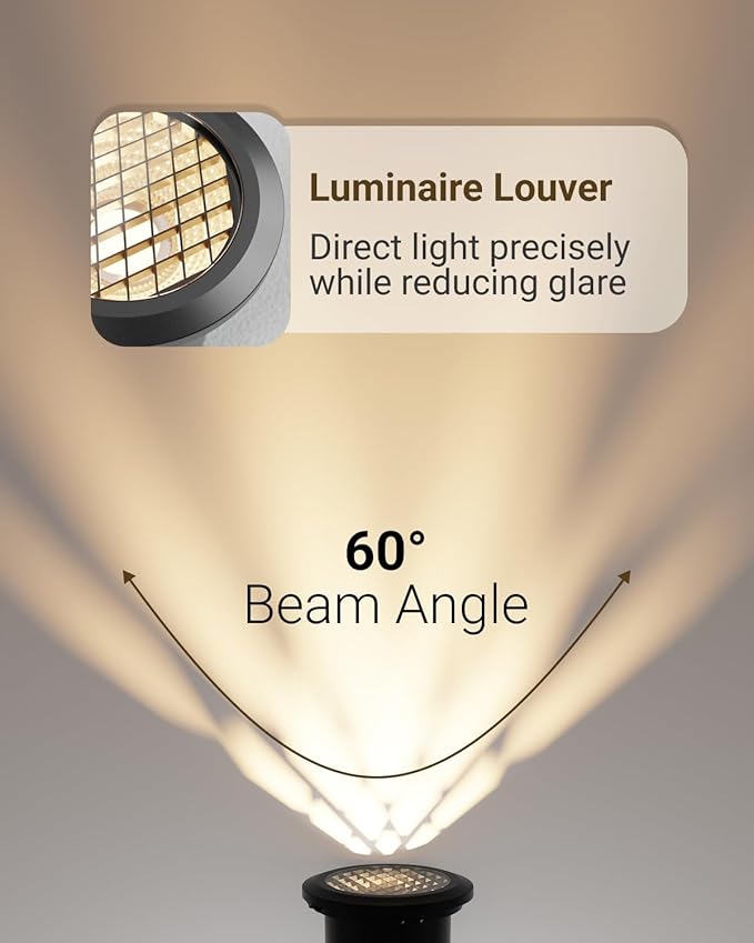 Sunco Low Voltage In-Ground LED Outdoor Lights, Landscape Well Lighting for Yard, Garden, Walkway, 3W, 200 LM, 3000K Warm White, IP67 Rated, 50000 Lifetime Hours ETL.