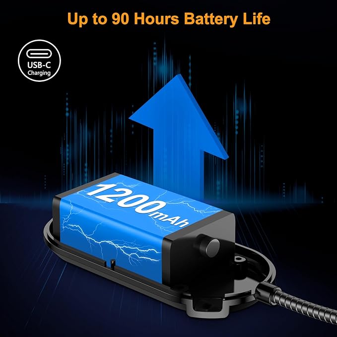 Gritin Rechargeable Book Light for Reading in Bed with 19 LED &Memory Function-Eye Caring 3 Color Temperatures,5 Brightness Levels,90 Hrs Runtime Flexible Goose Neck Clip on Light for Book Lovers