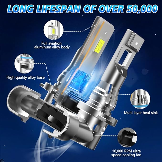 Upgraded Vehicle Light Bulbs Replacement Combo for Hyundai Elantra 2020-2024, 9005 High and Low Beam, 6000K White, 400% Brighter, Copper Heat Sink, IP68 Waterproof, 4-Pack