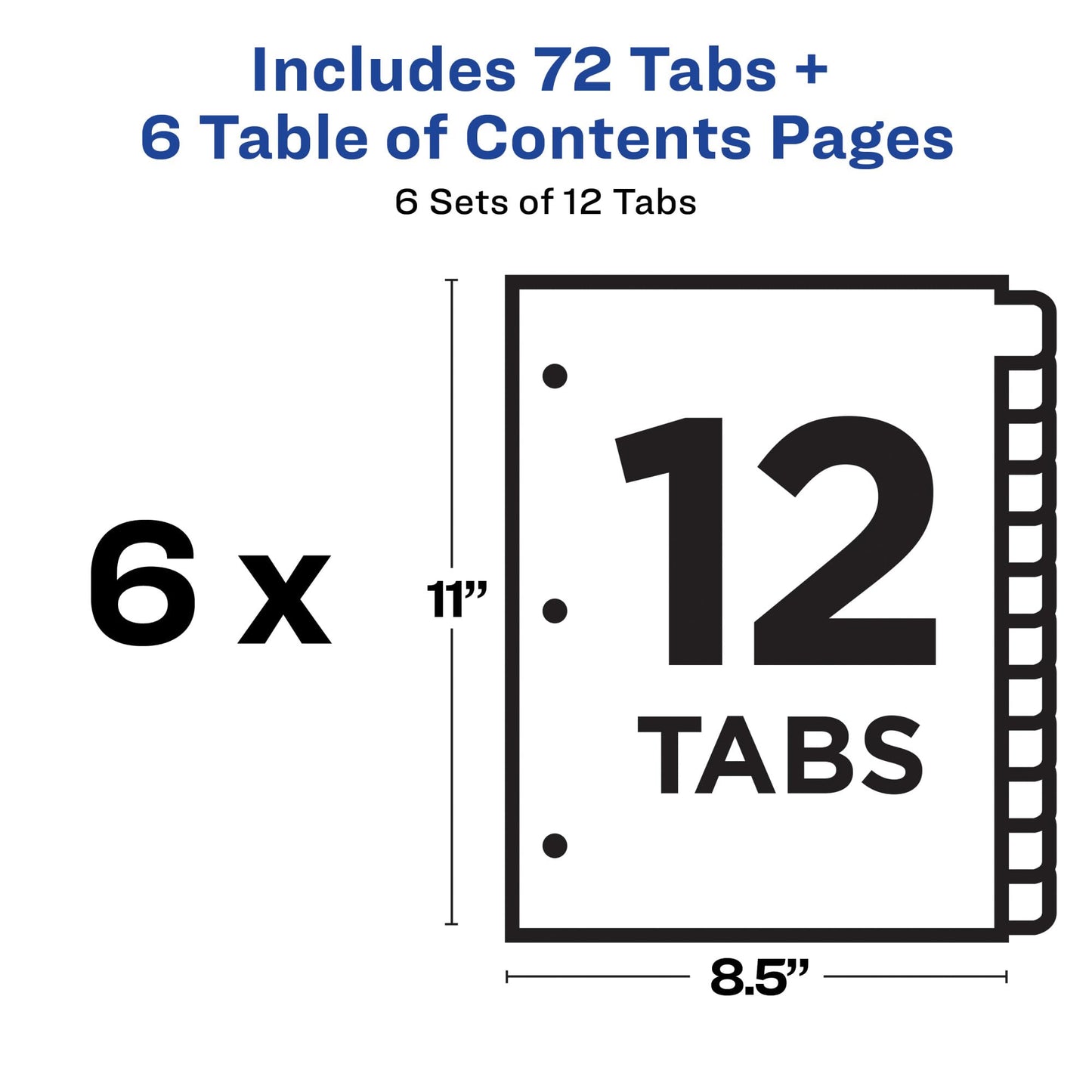 Avery 12 Tab Dividers for 3 Ring Binders, Customizable Table of Contents, Multicolor Tabs, 6 Sets (11196)