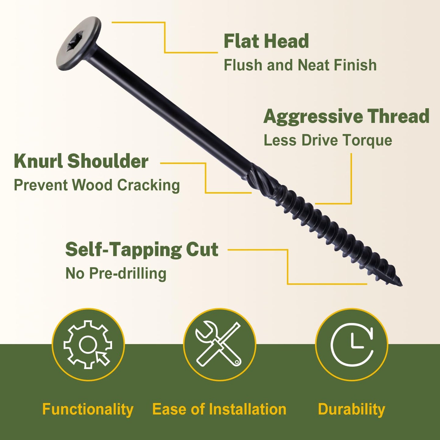 LIONMAX Structural Wood Lag Screws #14 x 6 Inch, 100-PCS, Heavy Duty Exterior Construction Screw, Rust Resistant Coated for Deck/Timber/Landscape, Flat Head Star Drive, T30 Bit Included, Black