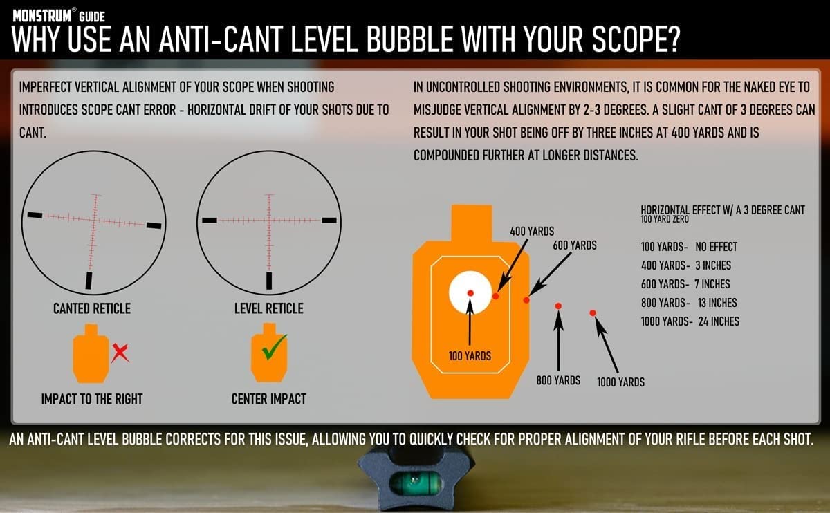 Monstrum Next Level Scope Rings with Integrated Level Bubble and Anti-Recoil Lugs | 30 mm Diameter | 1.00 Center Height