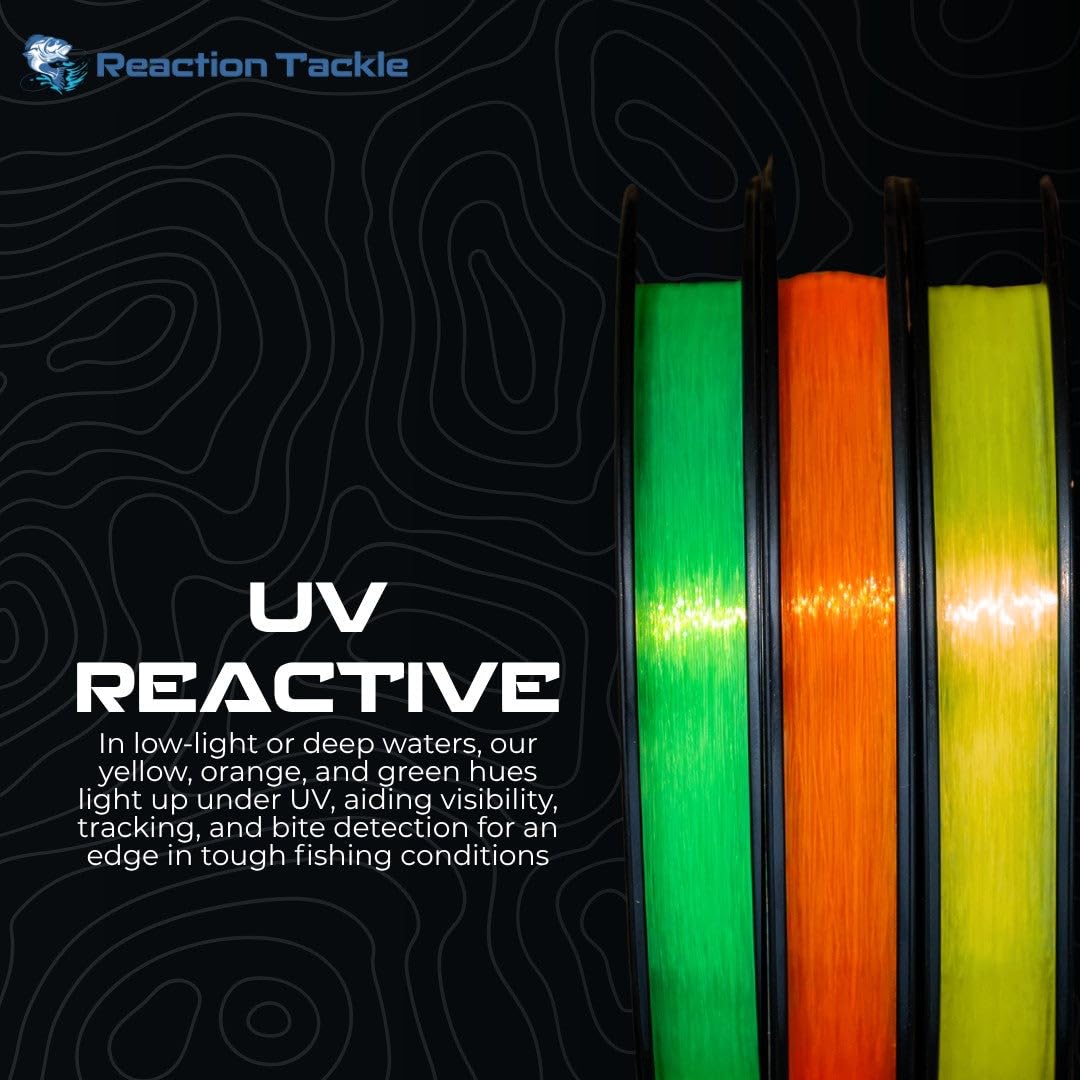 Reaction Tackle Monofilament Fishing Line - Premium Nylon Mono Line, Strong & Abrasion-Resistant, Low Memory for Smooth Long Casts - Freshwater & Saltwater - Blue Camo | 80lb (200 Yards)