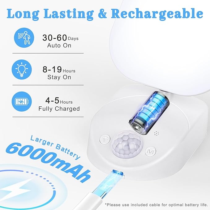 Yochoice Rechargeable Battery Operated Wireless LED Wall Light with Remote Control, Motion Sensor Light Indoor with Adjustable Angle, Battery Powered Wall Sconce for Closet Bedroom Garage Hallway
