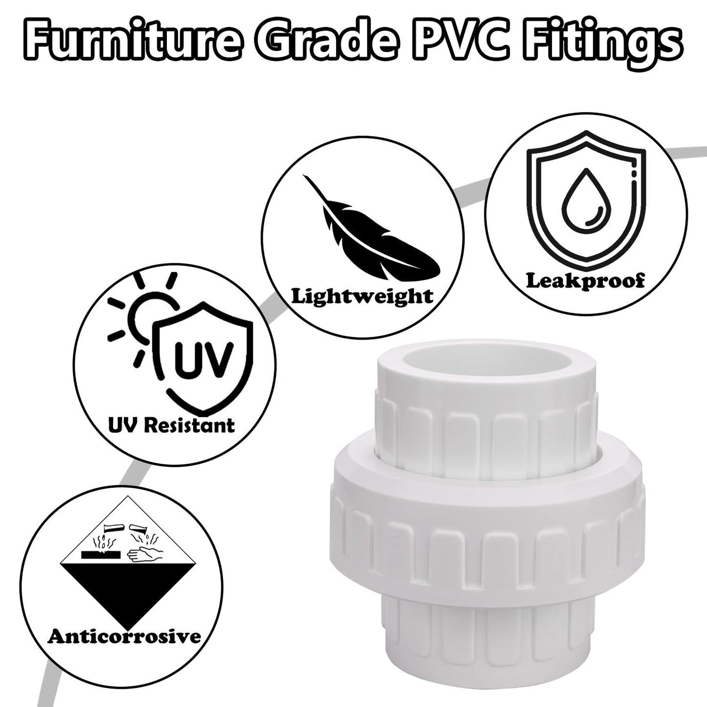 Carvedexquisitely 2" PVC Union Coupling Pipe Fitting (actual diameter 2.37") PVC Adapter Schedule 40(Socket x Socket), EPDM O-Ring, White 2 Pack