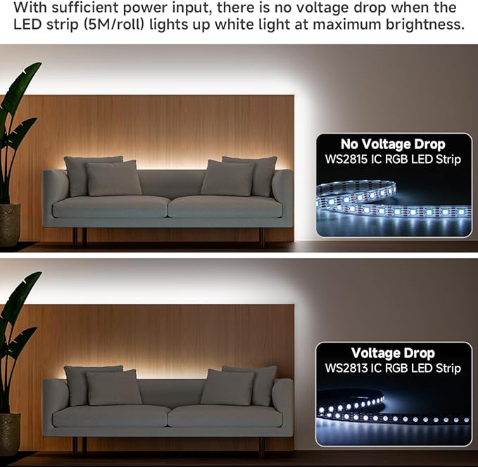 BTF-LIGHTING WS2815 (Upgraded WS2812B) LED Strip Light,UL Listed,16.4FT 150 LED/Pixels,Flexible Chasing RGB,Dual Signal Individually Addressable,5050SMD,DC12V IP67(No Adapter or Controller)
