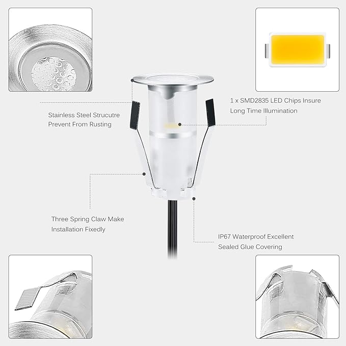 0.7" Tiny Recessed LED Deck Lighting Kits 12V Cool White Waterproof IP67,Led In Ground Lights for Steps,Stair,Patio,Floor,Pool Deck,Kitchen,Outdoor Low Voltage LED Landscape Lighting(20pcs)