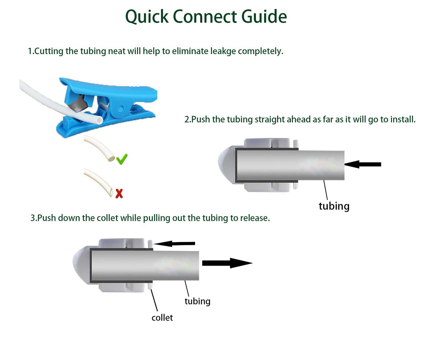 ESHIONG NSF Certified 1/4" O.D. Push to Connect Fittings for RO (Reverse Osmosis) Water Filter（with water float ball valve）19 pcs+30 feet 1/4" Water tubing.