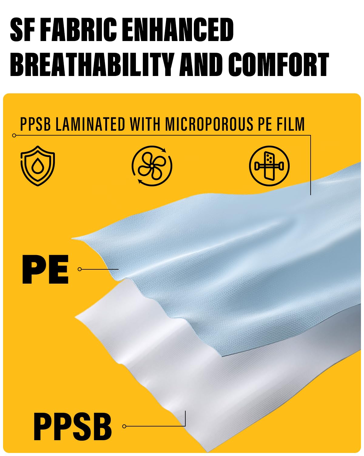YIBER Hazmat Suit Disposable Coverall | Full Body Painters Suit in 7 Sizes with Multiple Specifications for Men & Women - Medium, White, 25