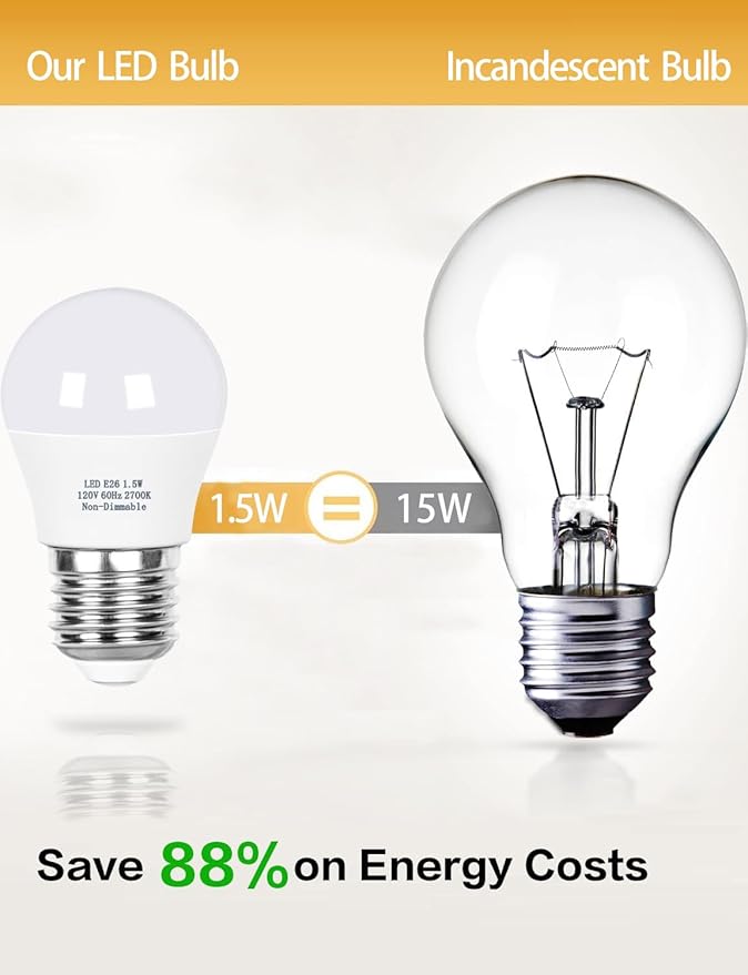 Vgogfly 1.5W Low Wattage Light Bulb - 15W Equivalent 2700K Soft White A15, E26 Base Night Light for Bedroom Nursery Hallway, Energy Saving LED Bulb for Small Lamps & Vintage Fixtures (2-Pack)